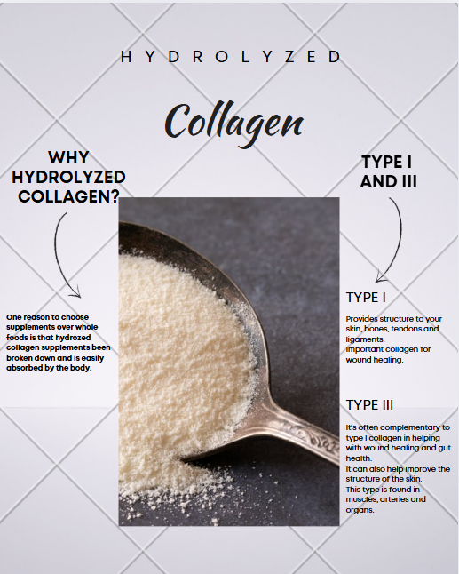 100% Hydrolyzed Collagen Powder 250g